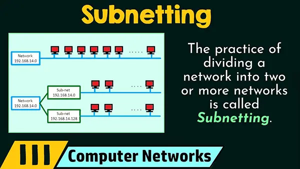 chia subnet IPv4