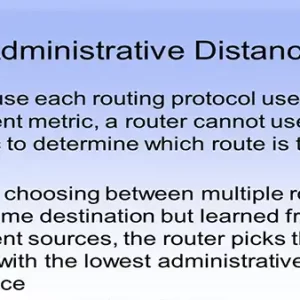 Administrative Distance
