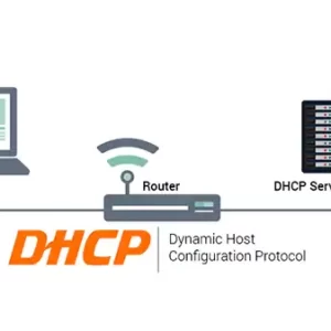 Cấu hình DHCP trên Router Cisco