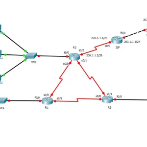 Hướng dẫn LAB Cisco