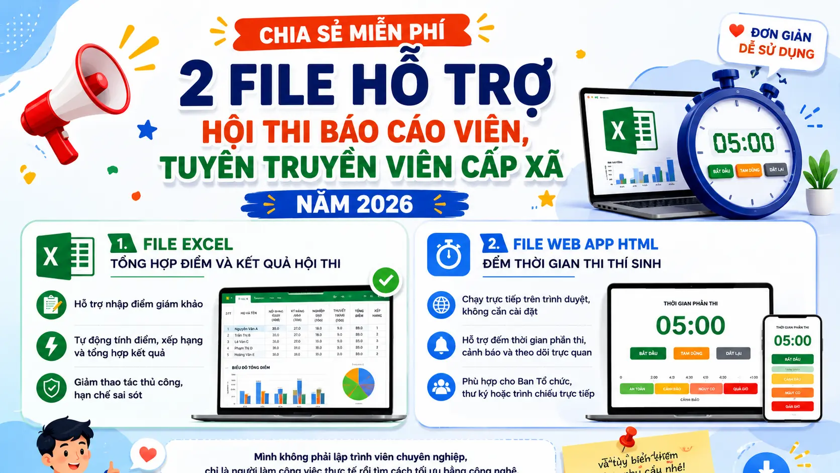 chia sẻ file