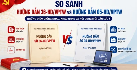 So sánh Hướng dẫn 05-HD/VPTW và Hướng dẫn 36-HD/VPTW