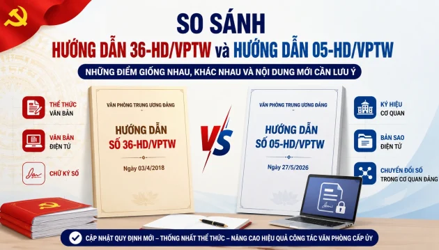 So sánh Hướng dẫn 05-HD/VPTW và Hướng dẫn 36-HD/VPTW