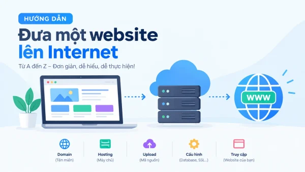 Hướng dẫn đưa website lên Internet